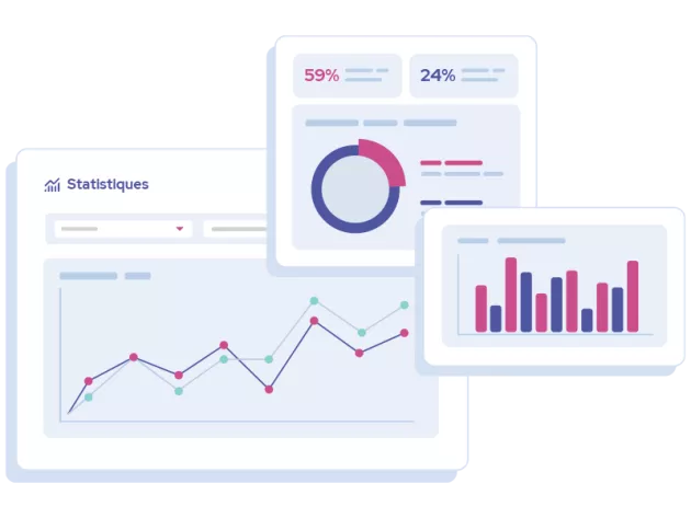 Visualisez vos statistiques, vos indicateurs de performance